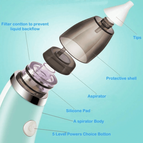 Aspirador Nasal Electrico