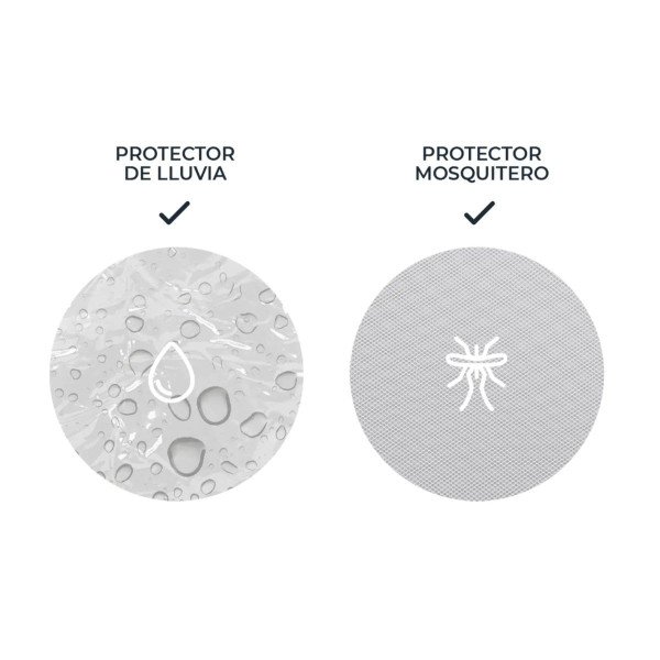 Coche Ferro V2 Accesorios