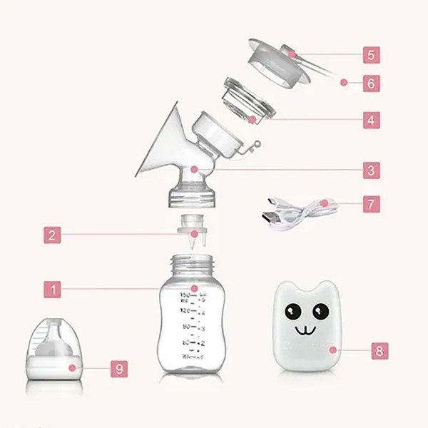 Extractor Automático De Leche Materna