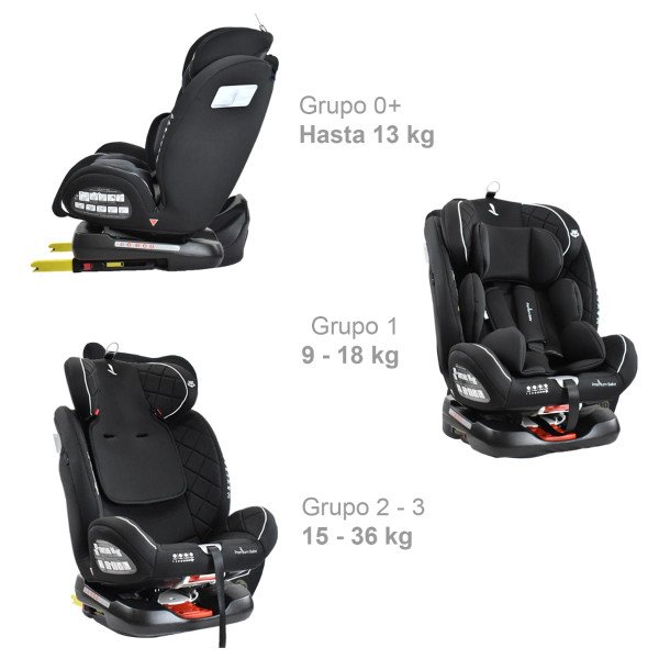 Silla Para Carro - Bebé Eos 360°